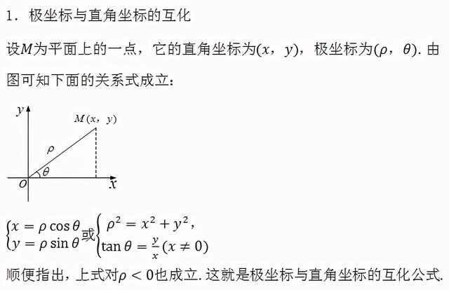 2021高考一轮复习知识点：高考数学必考点及重难点