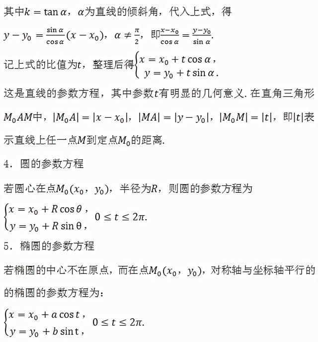 2021高考一轮复习知识点：高考数学必考点及重难点