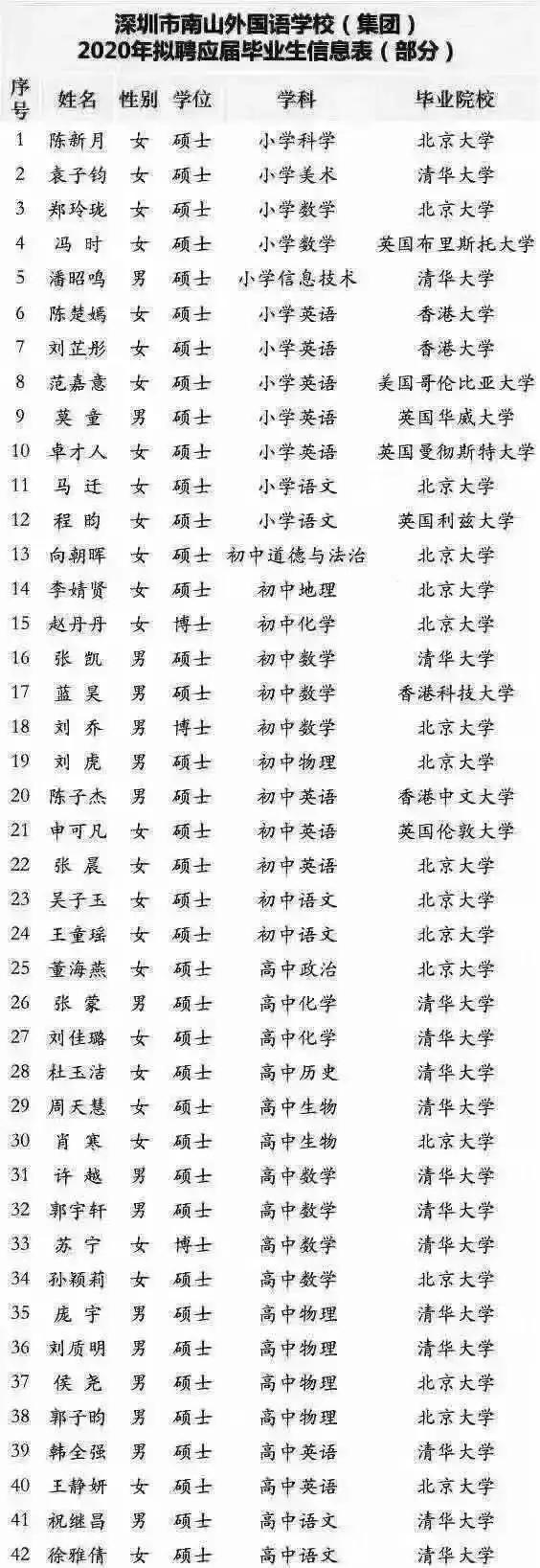 377万考研人:一边努力上岸,一边疯狂后悔