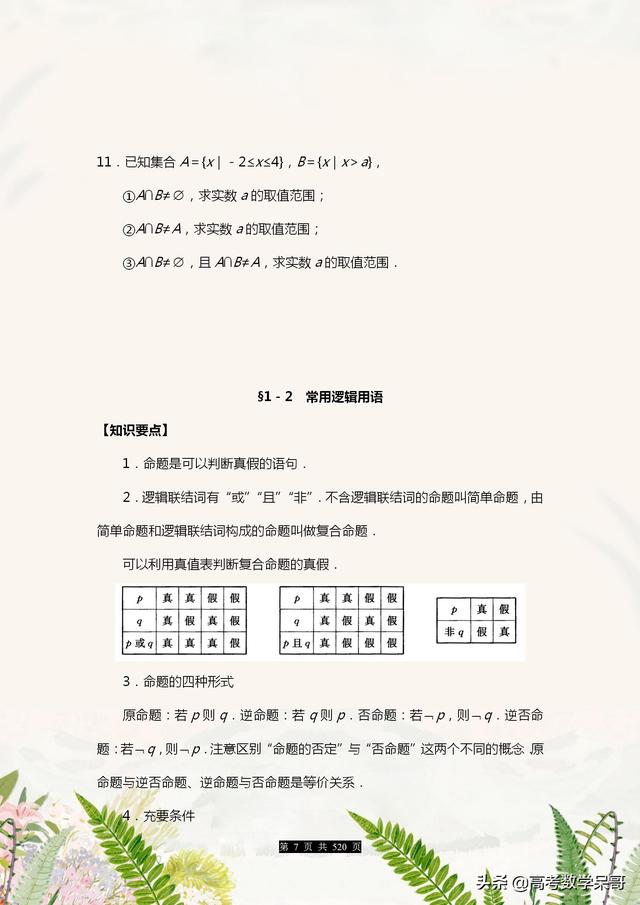 数学名师：2021高考数学总复习知识总结，520页全面整理