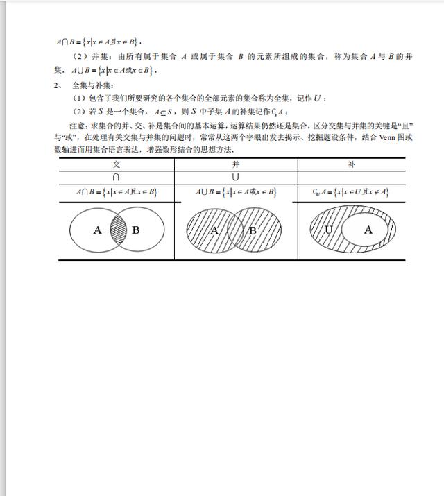 2021高考数学知识清单+3年真题汇编+命题规律分析(详解)