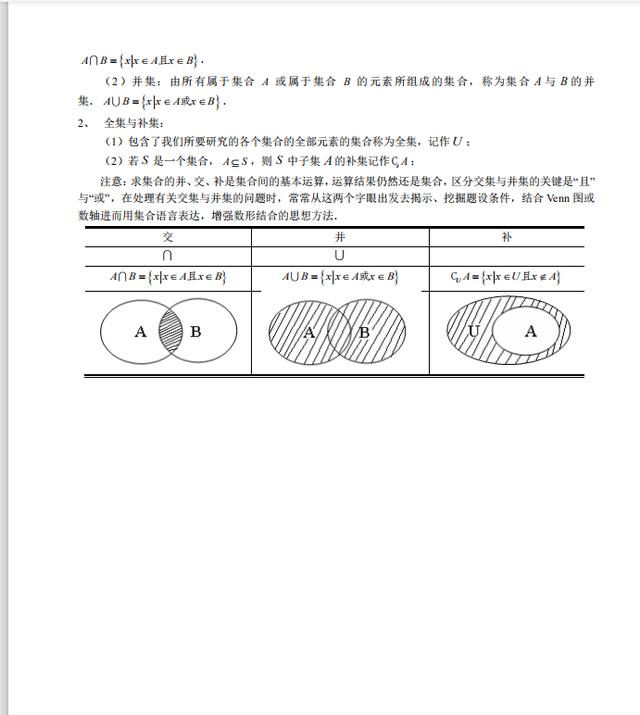 2021高考数学知识清单+3年真题汇编+命题规律分析（详解）