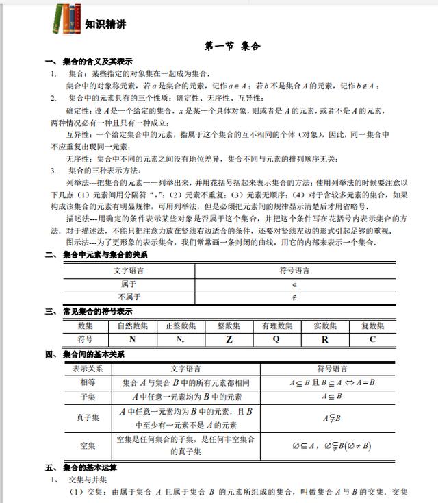 2021高考数学知识清单+3年真题汇编+命题规律分析(详解)