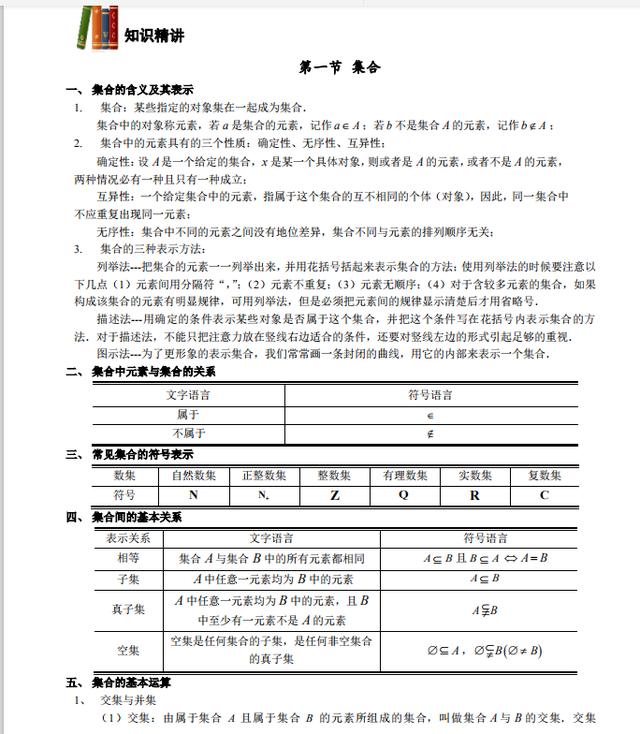 2021高考数学知识清单+3年真题汇编+命题规律分析（详解）