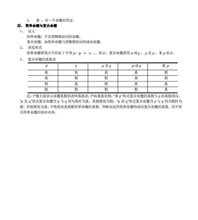 2021高考数学知识清单+3年真题汇编+命题规律分析(详解)