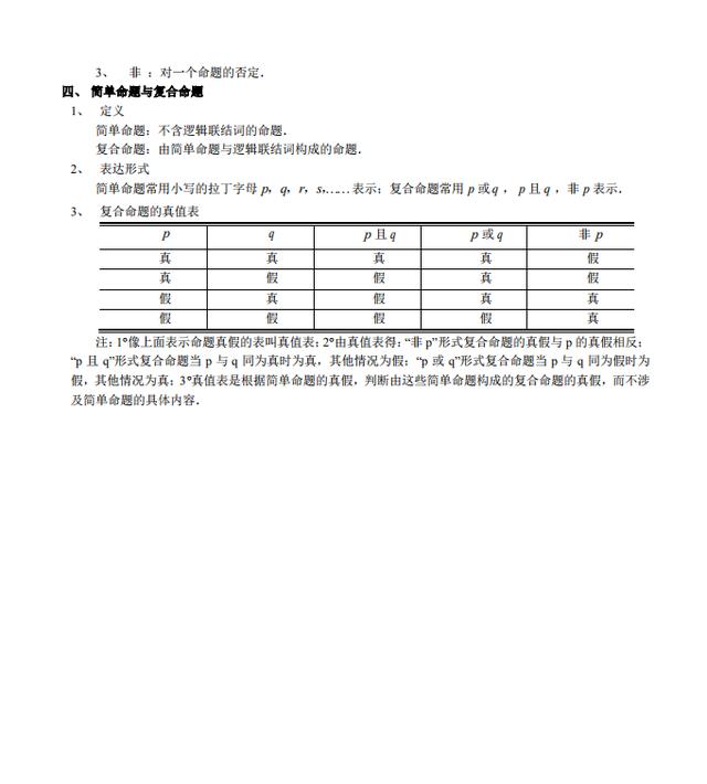 2021高考数学知识清单+3年真题汇编+命题规律分析（详解）