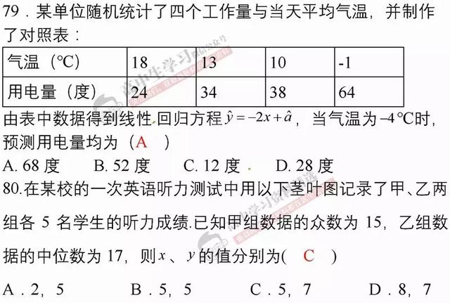 高考数学：做完这110道题，数学有可能考到120+