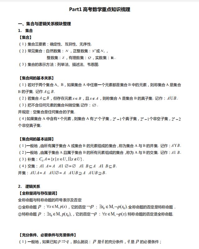 2021高考数学重点知识梳理+模拟试卷(详细解析)转给孩子