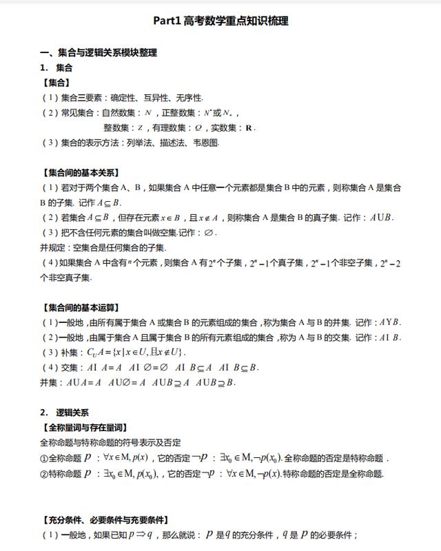 2021高考数学重点知识梳理+模拟试卷（详细解析）转给孩子