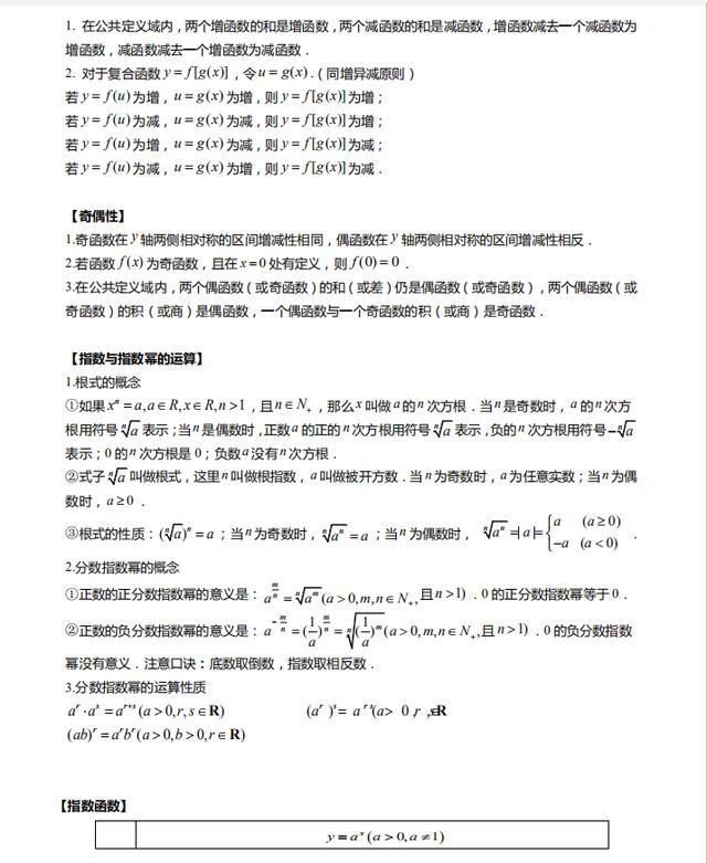 2021高考数学重点知识梳理+模拟试卷(详细解析)转给孩子