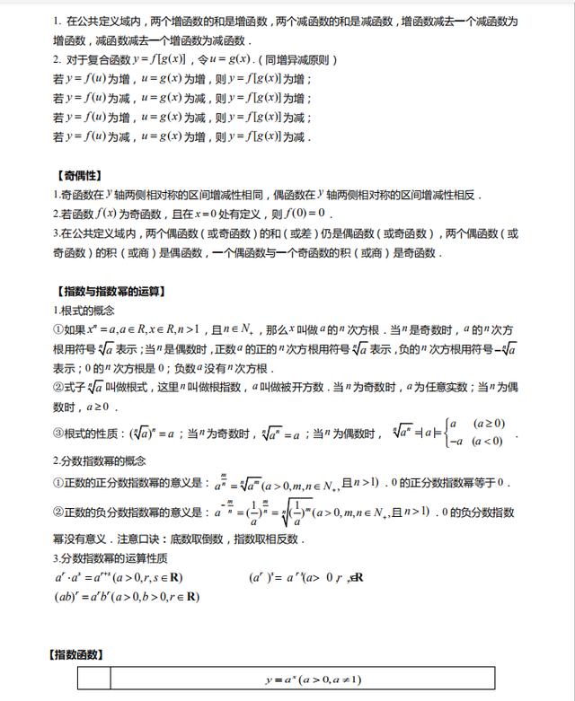 2021高考数学重点知识梳理+模拟试卷（详细解析）转给孩子