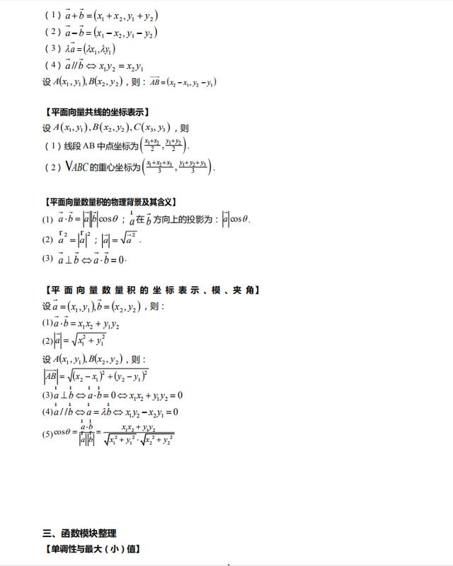 2021高考数学重点知识梳理+模拟试卷（详细解析）转给孩子