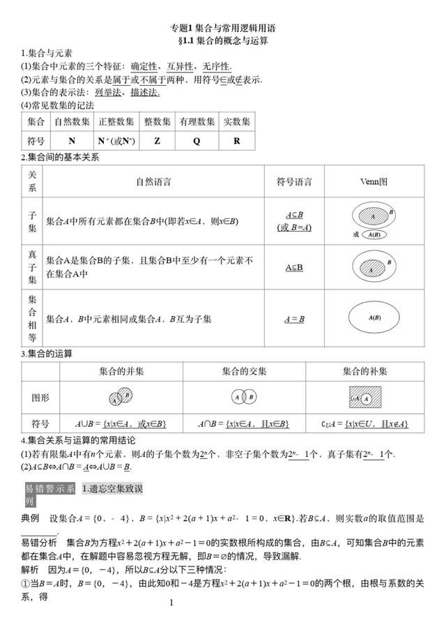 2021届高考数学总复习，成绩不下120分的复习资料，超实用