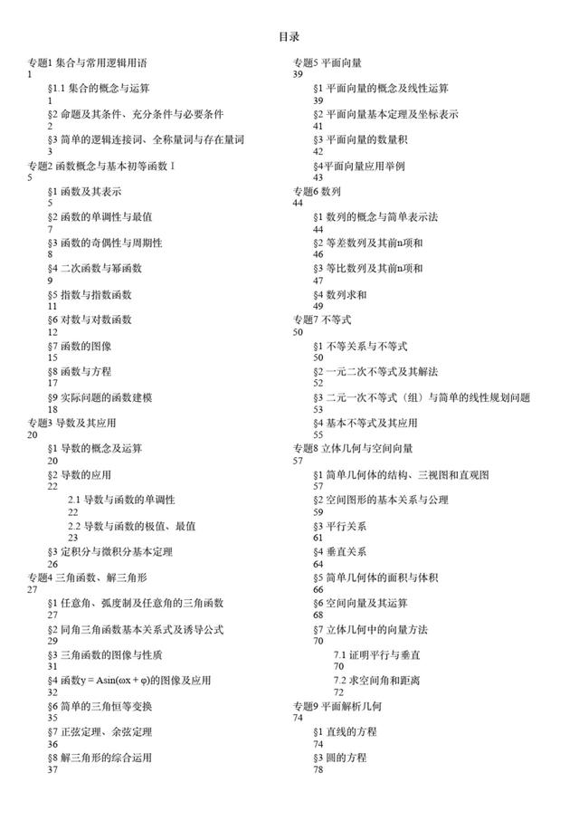 2021届高考数学总复习，成绩不下120分的复习资料，超实用