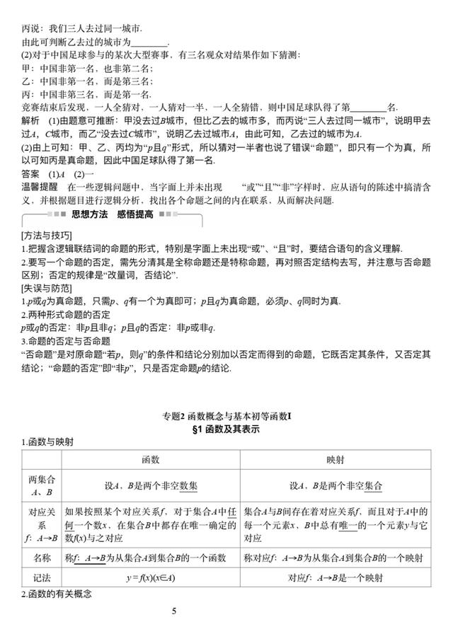 2021届高考数学总复习，成绩不下120分的复习资料，超实用