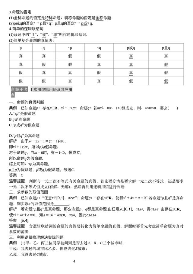 2021届高考数学总复习，成绩不下120分的复习资料，超实用