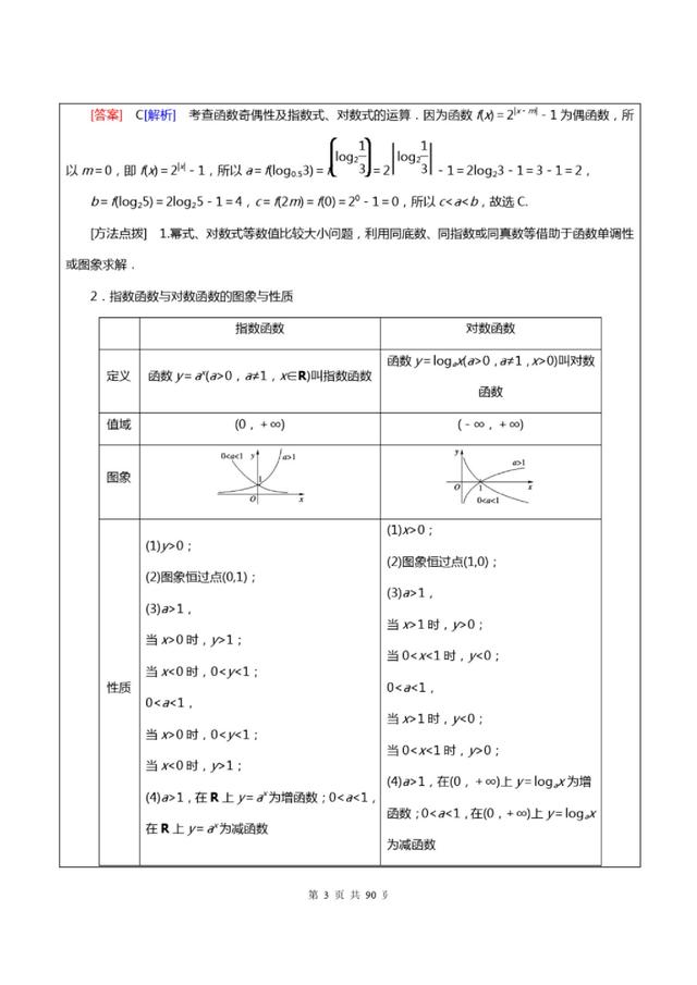 2021年高考数学必考题型,详解答案+技巧解析,冲刺145分