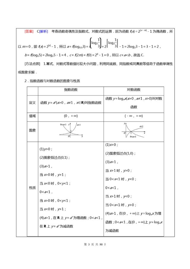 2021年高考数学必考题型，详解答案+技巧解析，冲刺145分