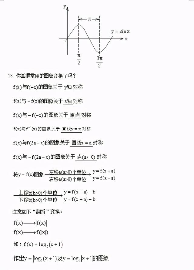 2021高考：最新版数学全套知识点，42页可打印，考前冲刺篇