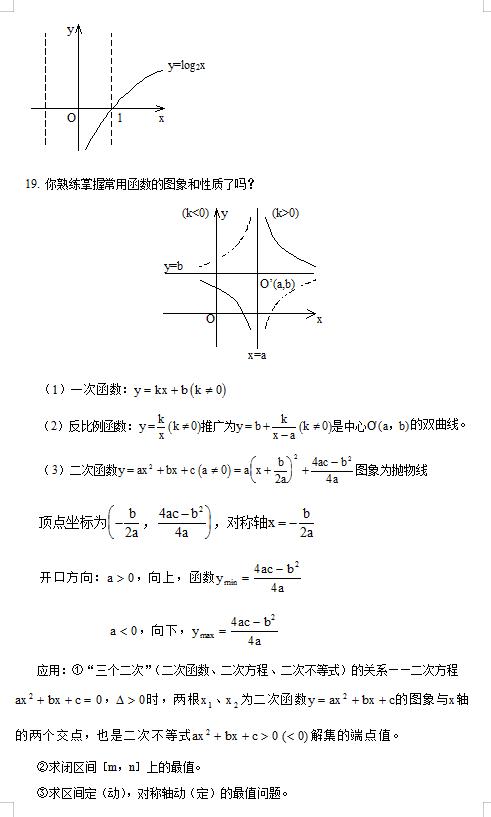 2021高考:最新版数学全套知识点,42页可打印,考前冲刺篇