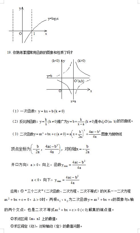 2021高考：最新版数学全套知识点，42页可打印，考前冲刺篇