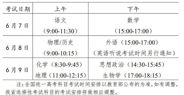 今年全国高考时间定了